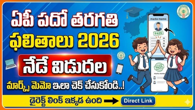 AP SSC Result 2026