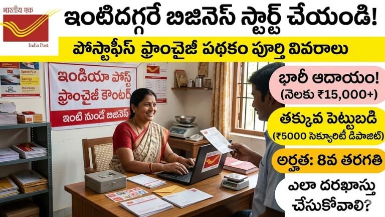 India Post Office Business