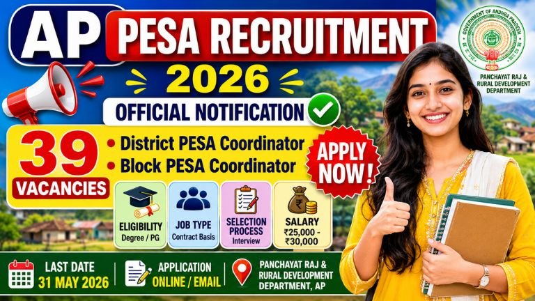 AP PESA Recruitment 2026 Notification