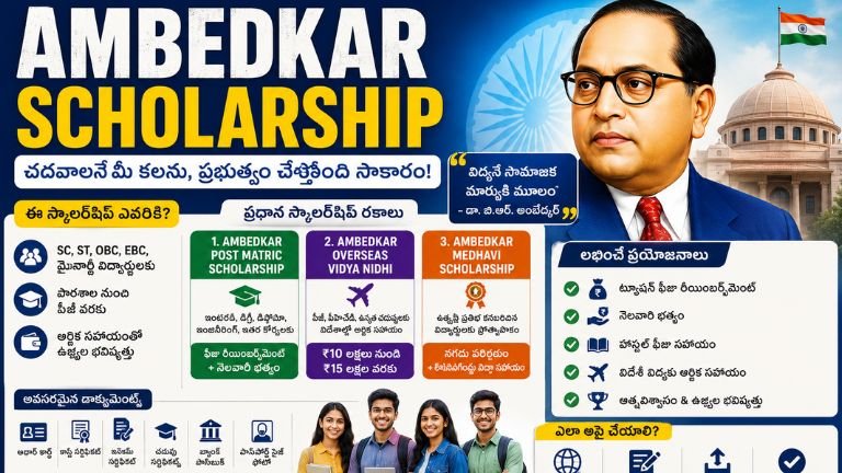 Ambedkar Scholarship 2026