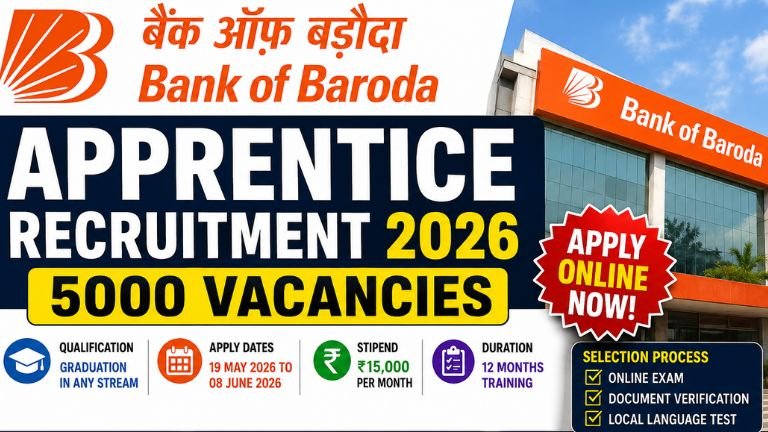 Bank of Baroda Apprentice Recruitment 2026