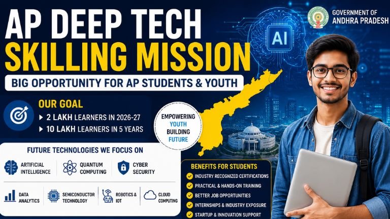 AP Deep Tech Skilling Mission Scheme 2026