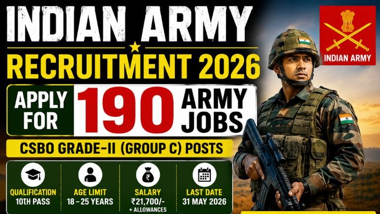 Indian Army Recruitment 2026