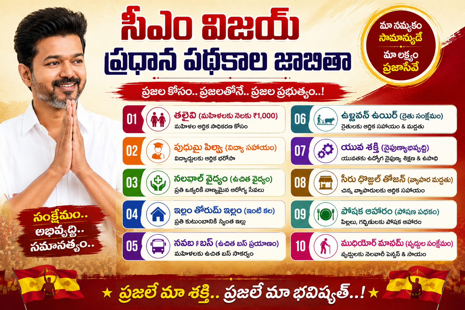 Schemes